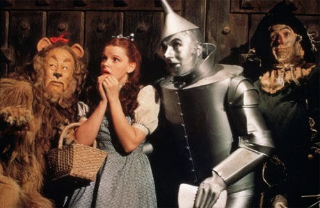Il mago di Oz: il film più famoso