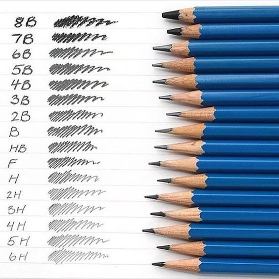 Durezza matita